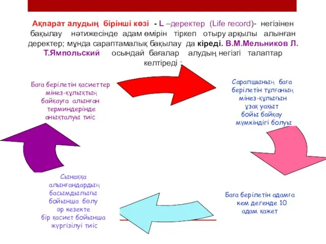 Ақпарат алудың бірінші көзі - L –деректер (Life record)- негізінен бақылау