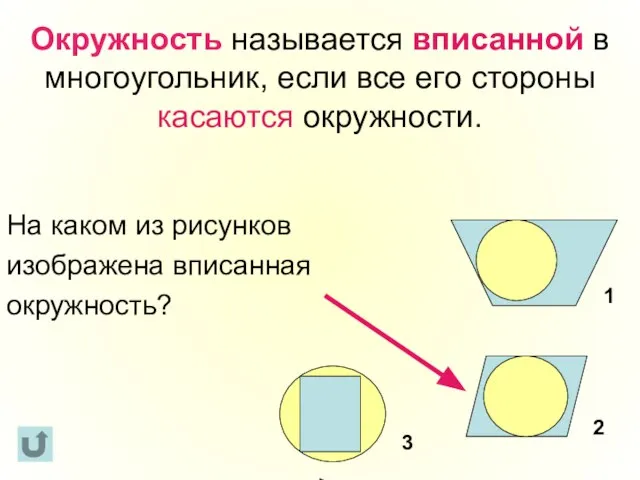 Окружность называется вписанной в многоугольник, если все его стороны касаются окружности.