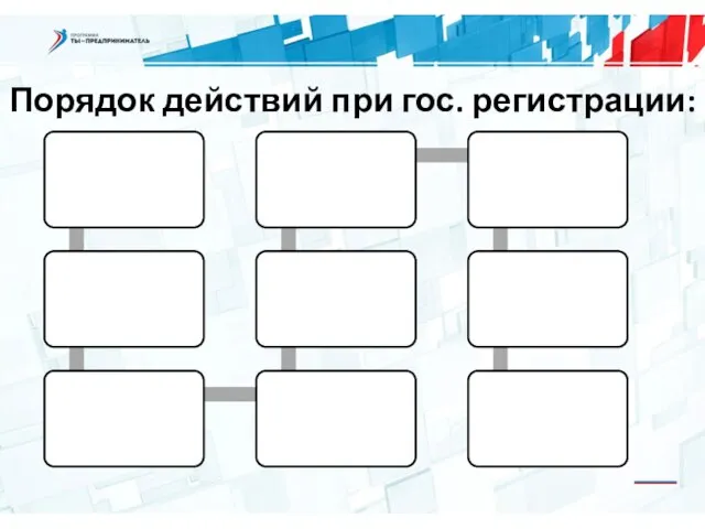 Порядок действий при гос. регистрации: