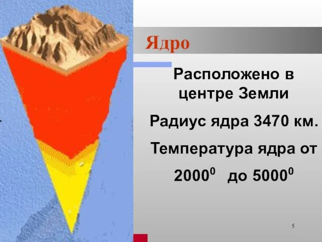 Ишмуратова Лилия Маликовна Ядро Расположено в центре Земли Радиус ядра 3470