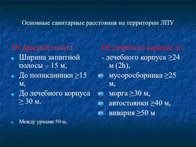 Основные санитарные расстояния на территории ЛПУ От красной линии: Ширина защитной