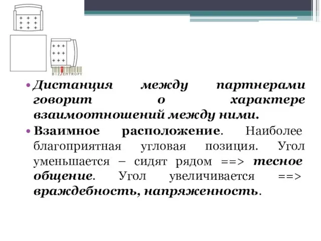 Дистанция между партнерами говорит о характере взаимоотношений между ними. Взаимное расположение.