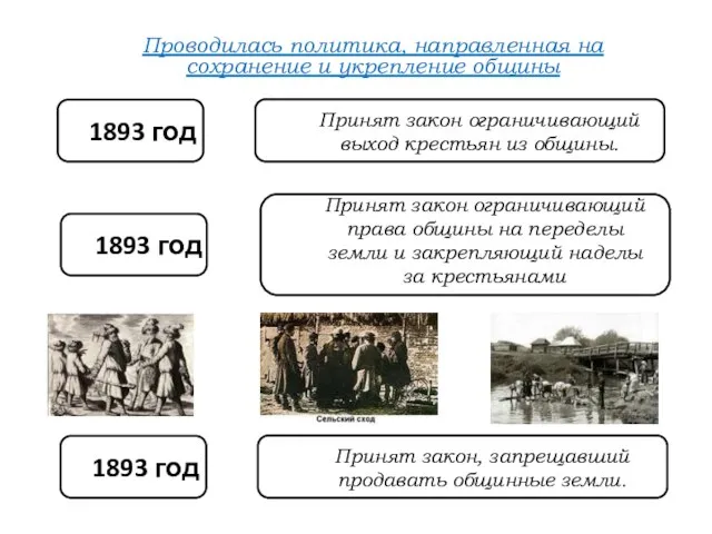 1893 год Принят закон ограничивающий выход крестьян из общины. Проводилась политика,