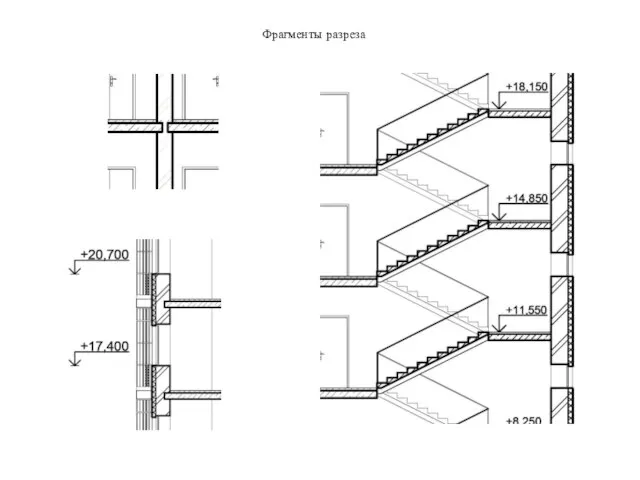 Фрагменты разреза