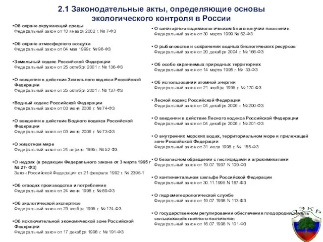 2.1 Законодательные акты, определяющие основы экологического контроля в России Об охране