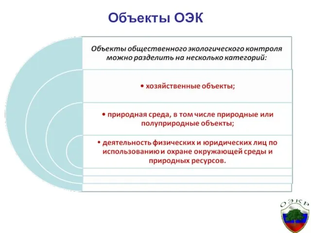 Объекты ОЭК