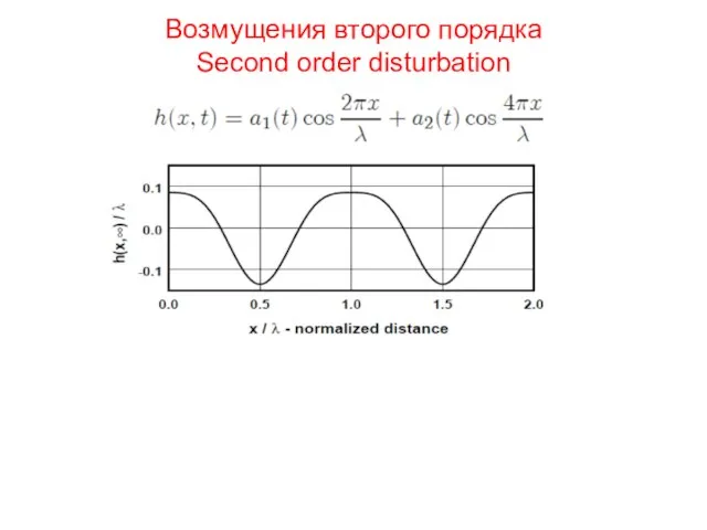 Возмущения второго порядка Second order disturbation