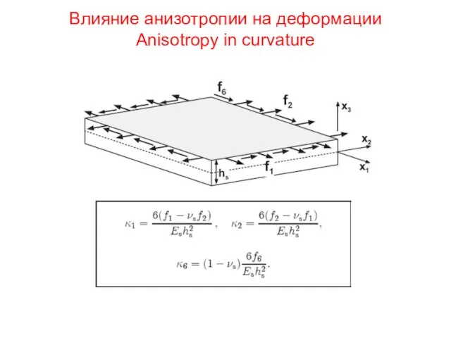 Влияние анизотропии на деформации Anisotropy in curvature