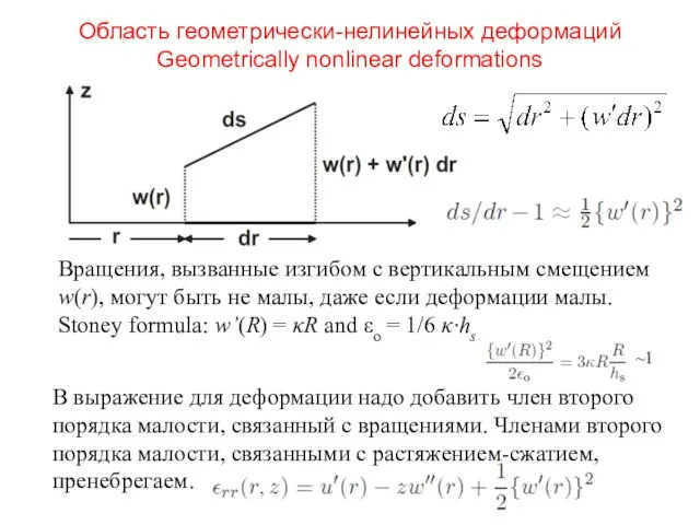 Область геометрически-нелинейных деформаций Geometrically nonlinear deformations Вращения, вызванные изгибом с вертикальным