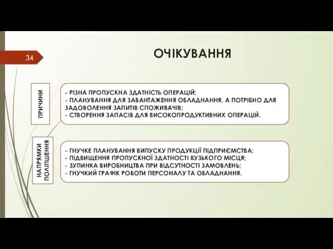 ОЧІКУВАННЯ ПРИЧИНИ НАПРЯМКИ ПОЛІПШЕННЯ - РІЗНА ПРОПУСКНА ЗДАТНІСТЬ ОПЕРАЦІЙ; - ПЛАНУВАННЯ