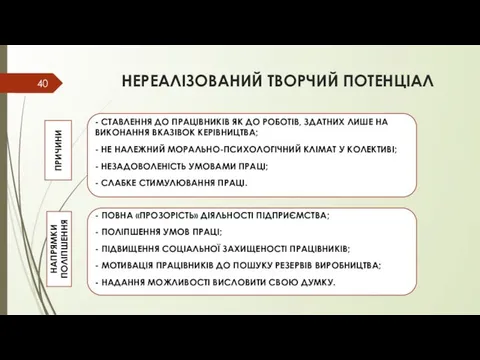 НЕРЕАЛІЗОВАНИЙ ТВОРЧИЙ ПОТЕНЦІАЛ ПРИЧИНИ НАПРЯМКИ ПОЛІПШЕННЯ - СТАВЛЕННЯ ДО ПРАЦІВНИКІВ ЯК