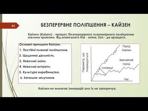 БЕЗПЕРЕРВНЕ ПОЛІПШЕННЯ – КАЙЗЕН Основні принципи Кайзен. 1. Постійні планові поліпшення.