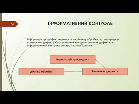 ІНФОРМАТИВНИЙ КОНТРОЛЬ Інформація про дефект надходить на ділянку обробки, що попереджує