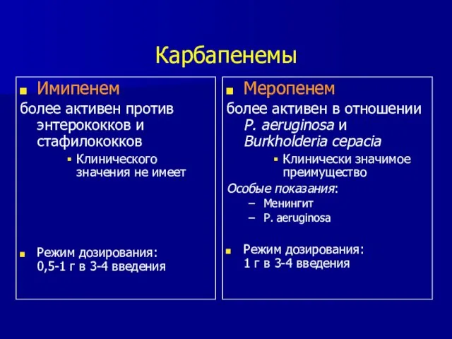 Карбапенемы Имипенем более активен против энтерококков и стафилококков Клинического значения не