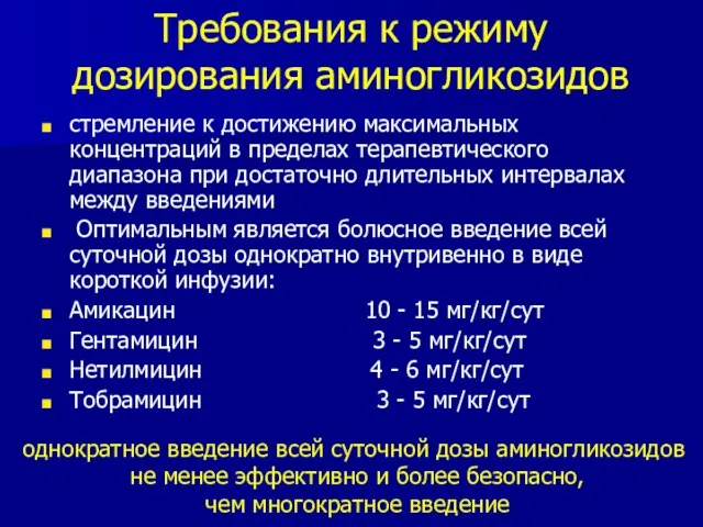 Требования к режиму дозирования аминогликозидов стремление к достижению максимальных концентраций в