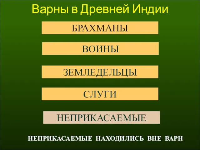 Варны в Древней Индии БРАХМАНЫ ВОИНЫ ЗЕМЛЕДЕЛЬЦЫ СЛУГИ НЕПРИКАСАЕМЫЕ НЕПРИКАСАЕМЫЕ НАХОДИЛИСЬ ВНЕ ВАРН