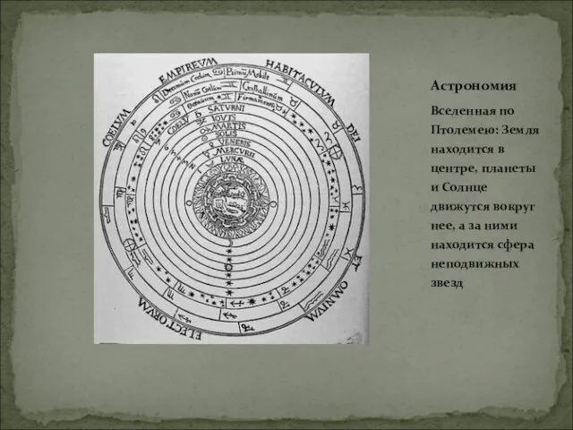 Вселенная по Птолемею: Земля находится в центре, планеты и Солнце движутся