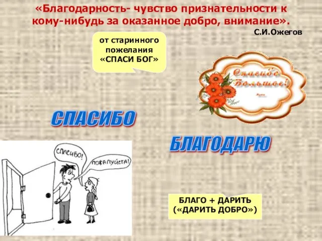 «Благодарность- чувство признательности к кому-нибудь за оказанное добро, внимание». С.И.Ожегов от