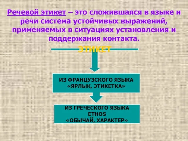 Речевой этикет – это сложившаяся в языке и речи система устойчивых