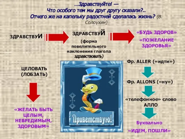 …Здравствуйте! — Что особого тем мы друг другу сказали?.. Отчего же