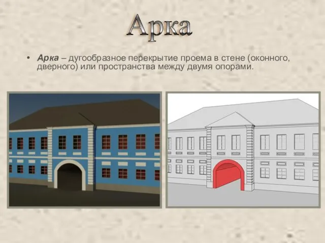 Арка – дугообразное перекрытие проема в стене (оконного, дверного) или пространства между двумя опорами. Арка