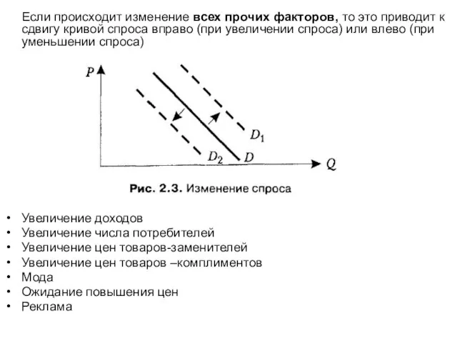 Если происходит изменение всех прочих факторов, то это приводит к сдвигу