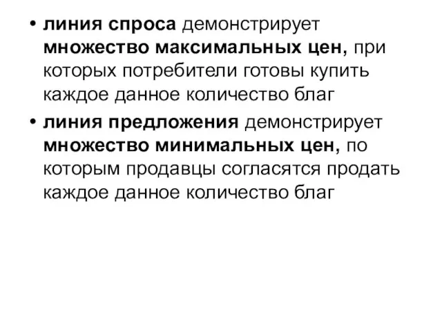 линия спроса демонстрирует множество максимальных цен, при которых потребители готовы купить