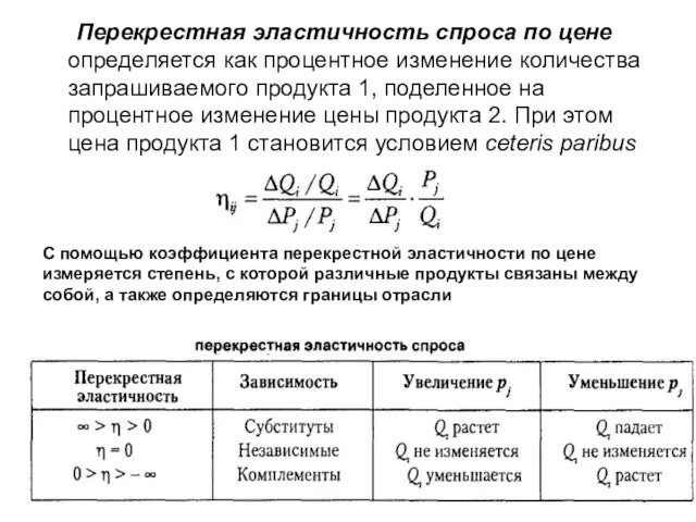 Перекрестная эластичность спроса по цене определяется как процентное изменение количества запрашиваемого