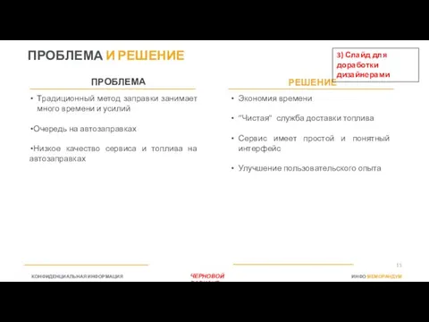 ПРОБЛЕМА И РЕШЕНИЕ ЧЕРНОВОЙ ВАРИАНТ 3) Слайд для доработки дизайнерами