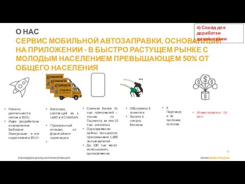 О НАС СЕРВИС МОБИЛЬНОЙ АВТОЗАПРАВКИ, ОСНОВАННЫЙ НА ПРИЛОЖЕНИИ - В БЫСТРО