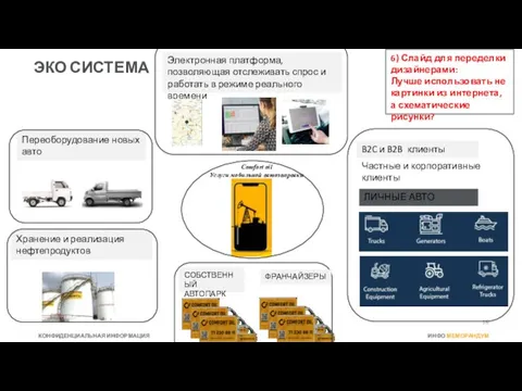 ЭКО СИСТЕМА Хранение и реализация нефтепродуктов Comfort oil Услуги мобильной автозаправки