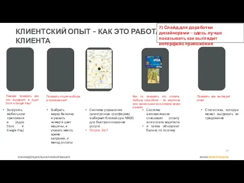 Загрузить мобильном приложение (Apple Store и Google Play) Система автоматически списывает