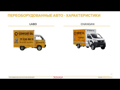 ПЕРЕОБОРУДОВАННЫЕ АВТО - ХАРАКТЕРИСТИКИ ЧЕРНОВОЙ ВАРИАНТ