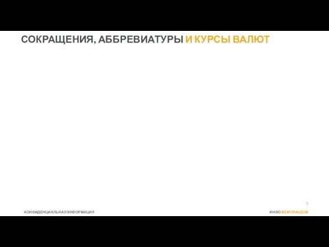 СОКРАЩЕНИЯ, АББРЕВИАТУРЫ И КУРСЫ ВАЛЮТ