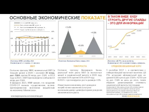 ОСНОВНЫЕ ЭКОНОМИЧЕСКИЕ ПОКАЗАТЕЛИ И ПРОГНОЗЫ Источник: МФК, октябрь 2020. Комментарий: о