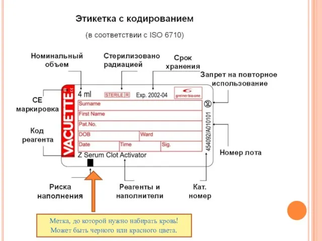 Метка, до которой нужно набирать кровь! Может быть черного или красного цвета.