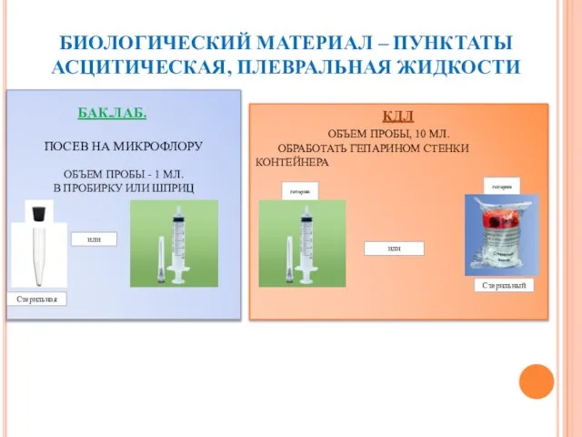 БИОЛОГИЧЕСКИЙ МАТЕРИАЛ – ПУНКТАТЫ АСЦИТИЧЕСКАЯ, ПЛЕВРАЛЬНАЯ ЖИДКОСТИ БАК.ЛАБ. ПОСЕВ НА МИКРОФЛОРУ