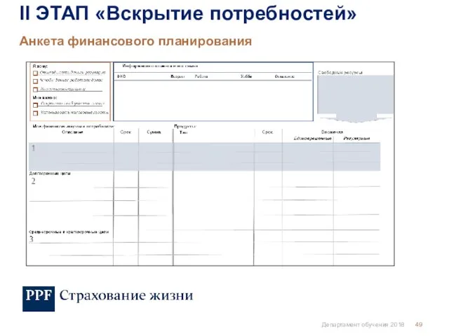 Департамент обучения 2018 Анкета финансового планирования II ЭТАП «Вскрытие потребностей»