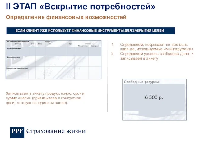 Определение финансовых возможностей II ЭТАП «Вскрытие потребностей» Записываем в анкету продукт,