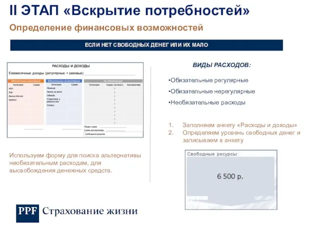 Определение финансовых возможностей II ЭТАП «Вскрытие потребностей» Используем форму для поиска