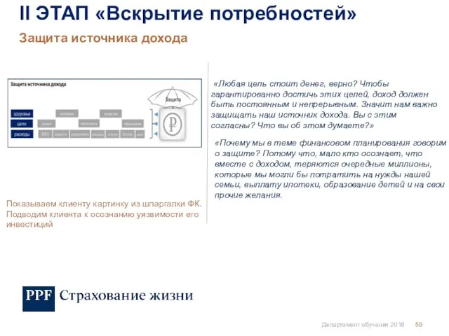 Департамент обучения 2018 Защита источника дохода II ЭТАП «Вскрытие потребностей» Показываем