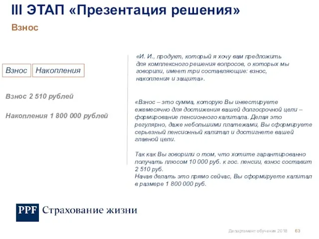 Департамент обучения 2018 Взнос III ЭТАП «Презентация решения» Взнос Накопления «Взнос