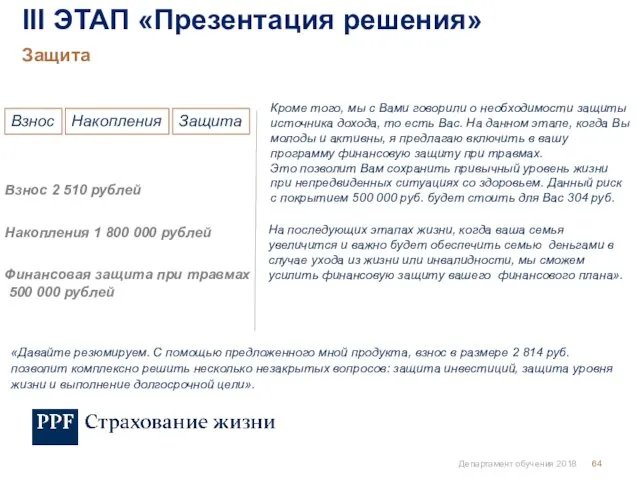 Департамент обучения 2018 Защита III ЭТАП «Презентация решения» Взнос Защита Накопления