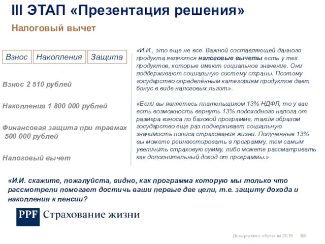 Департамент обучения 2018 Налоговый вычет III ЭТАП «Презентация решения» Взнос Защита