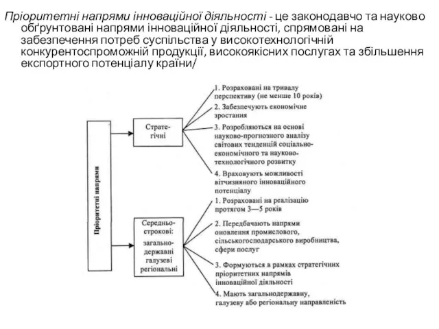 Пріоритетні напрями інноваційної діяльності - це законодавчо та науково обґрунтовані напрями