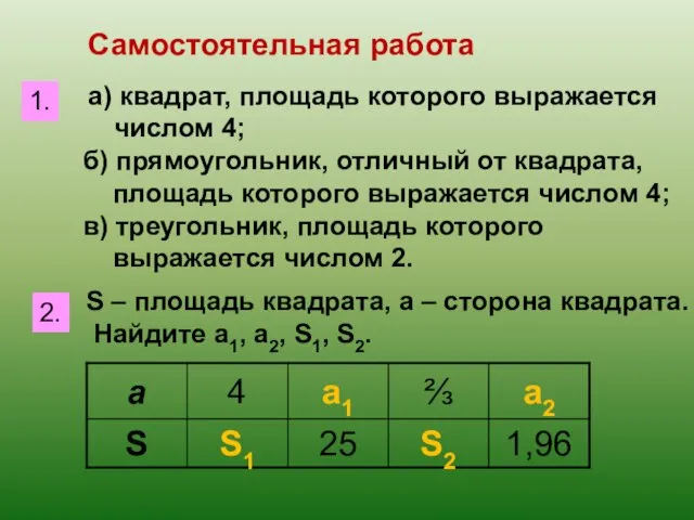 1. а) квадрат, площадь которого выражается числом 4; 2. S –