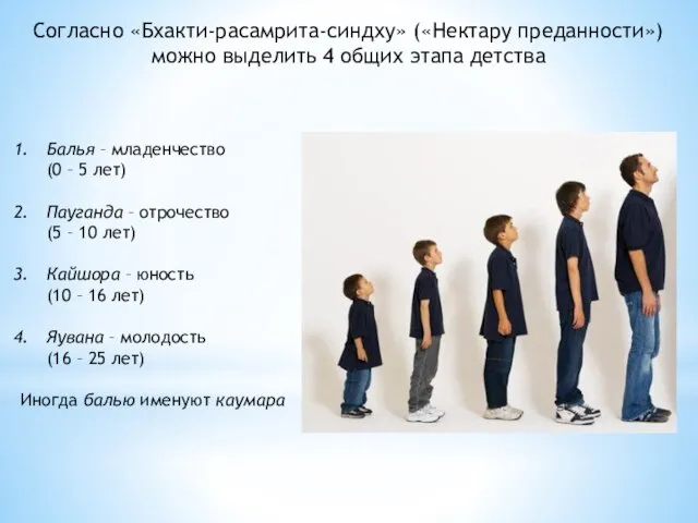 Согласно «Бхакти-расамрита-синдху» («Нектару преданности») можно выделить 4 общих этапа детства Балья