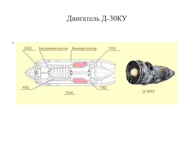 Двигатель Д-30КУ .