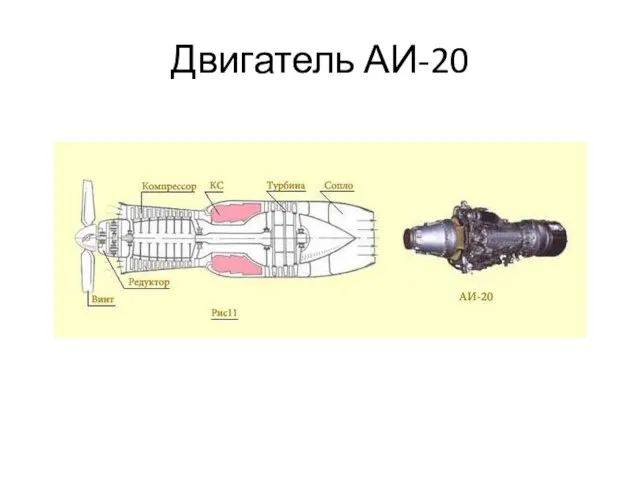 Двигатель АИ-20