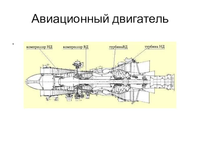 Авиационный двигатель .